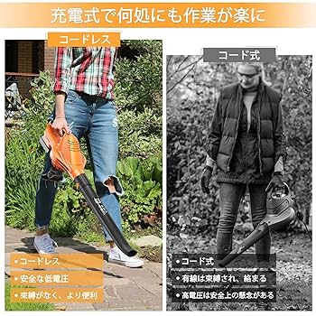 Amazon.co.jp: 【2025年強化版】DFIBER ブロワー 充電式ブロワー
